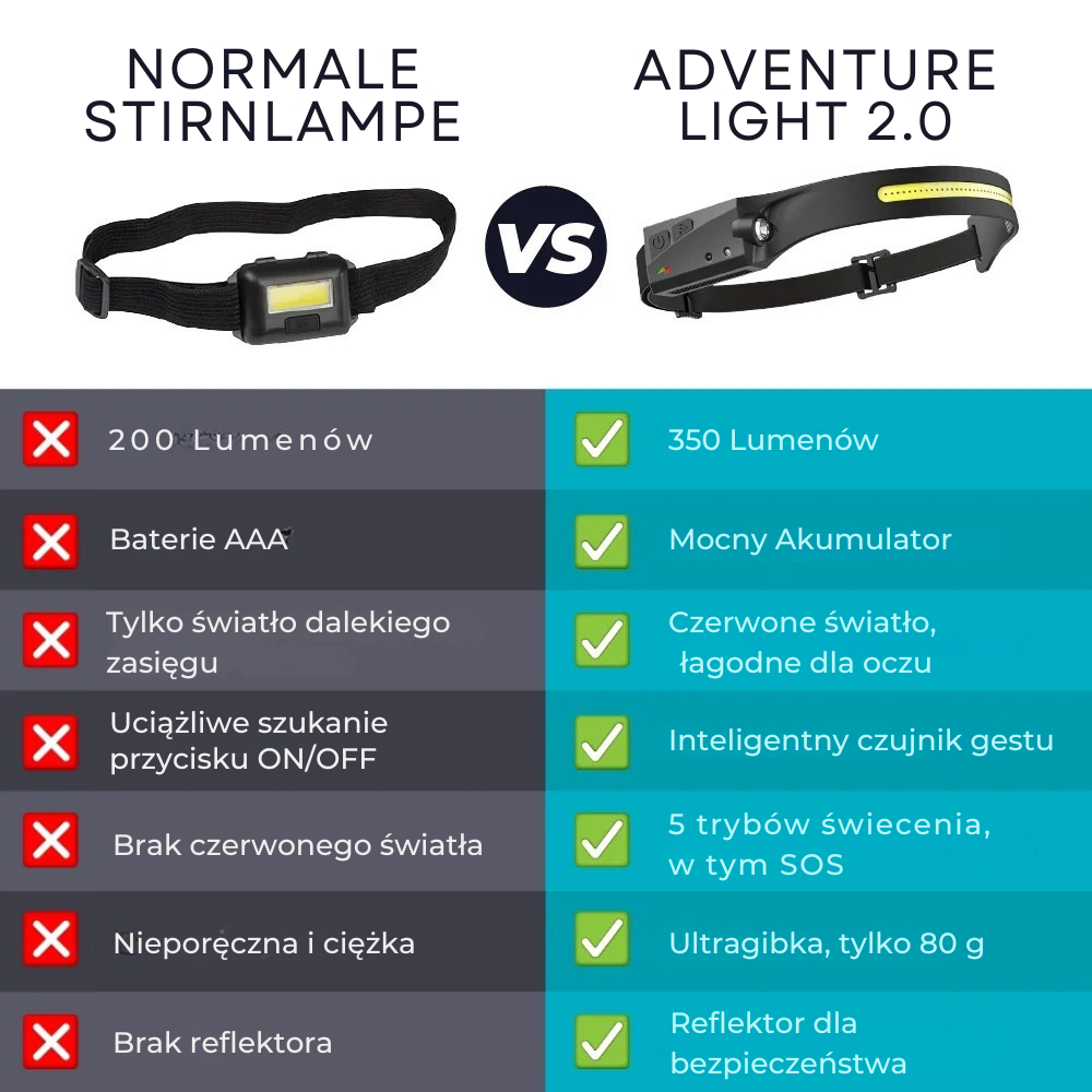 BUKAVI LIGHT 2.0 - ORGINAL